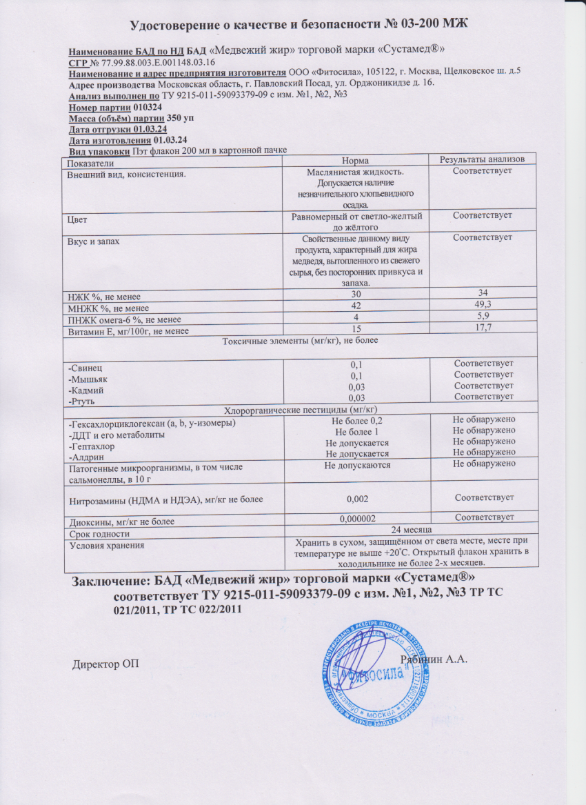 Паспорт №010324